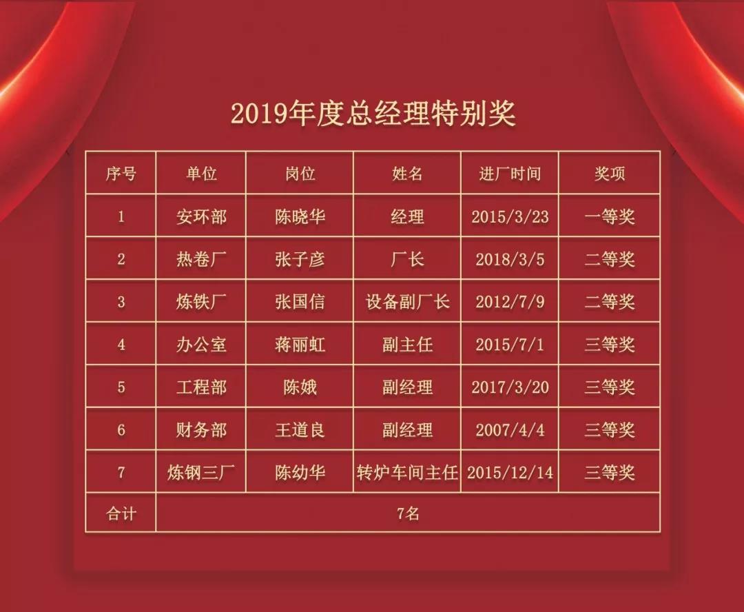 AG�����ܲ��������޹�˾|��ҳ