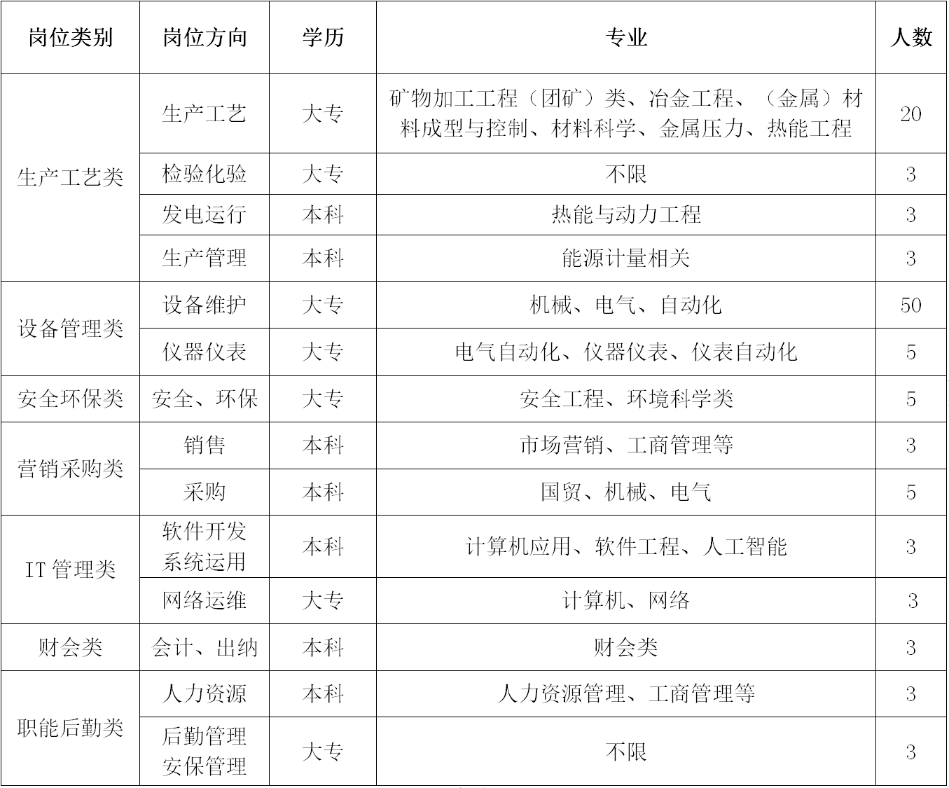 AG�����ܲ��������޹�˾|��ҳ