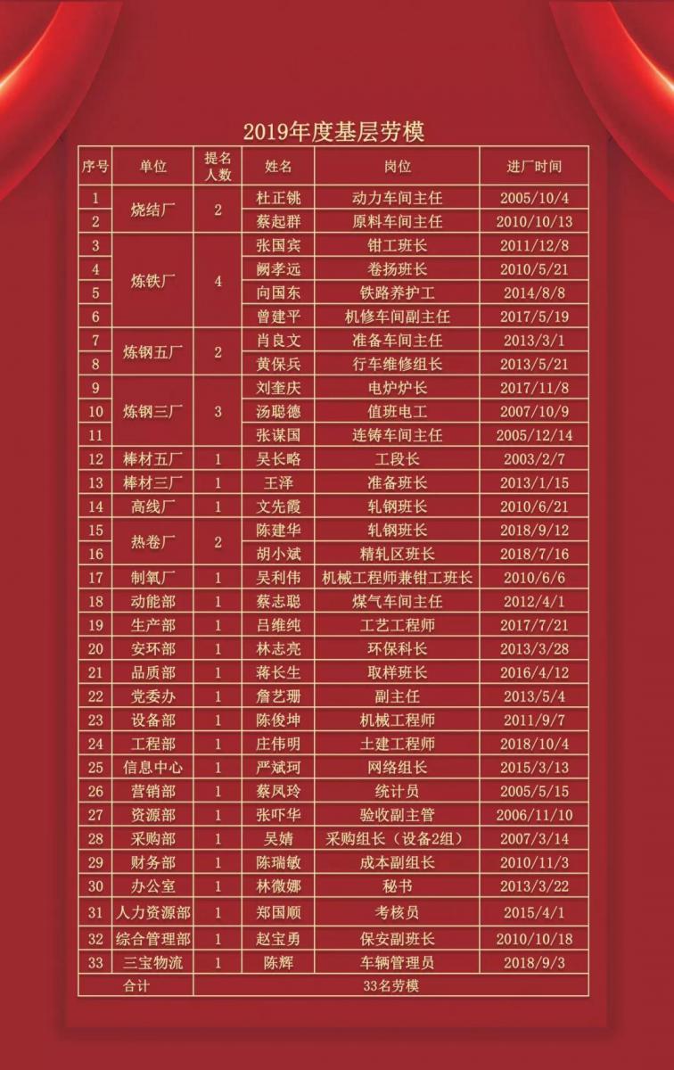 AG�����ܲ��������޹�˾|��ҳ