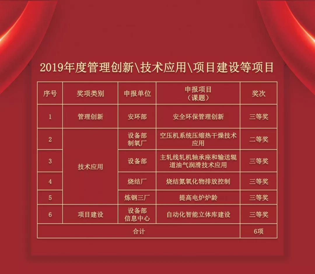 AG�����ܲ��������޹�˾|��ҳ