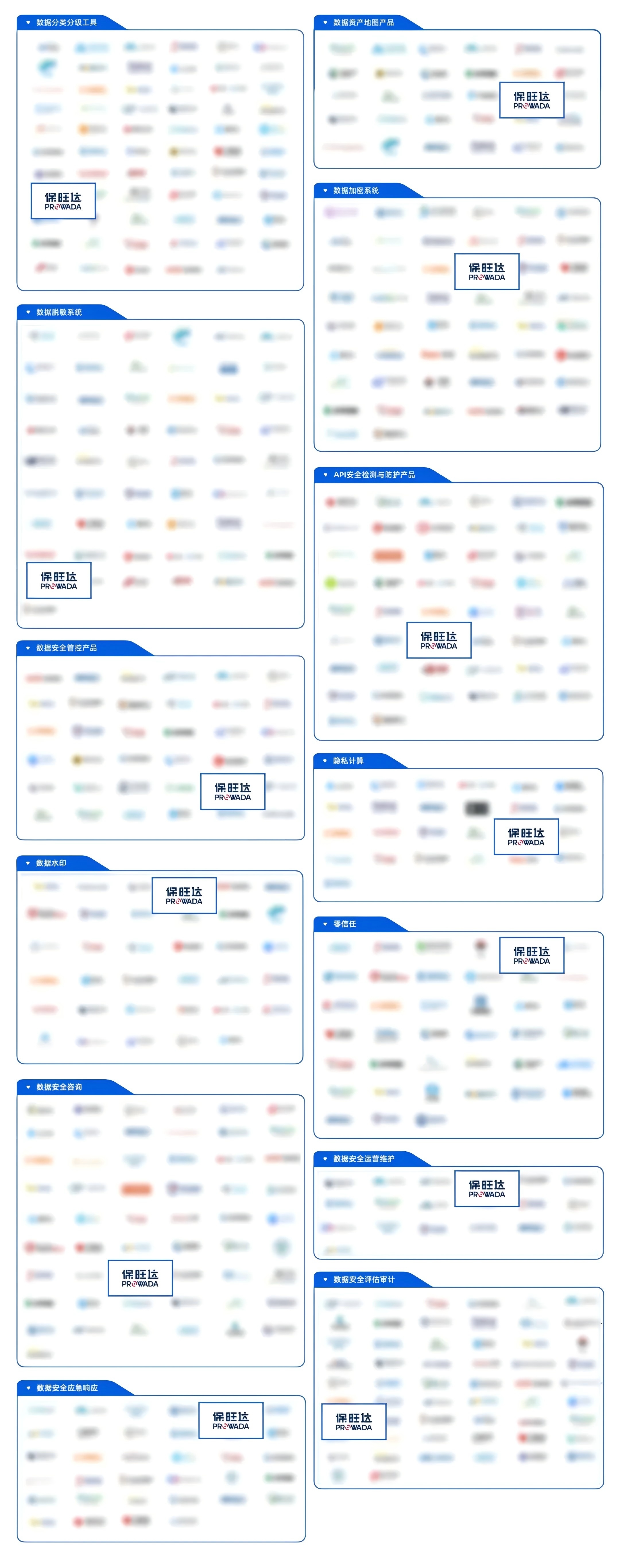 KY开元入选《2024年中国数据安全企业全景图》，持续打造专业化数据安全能力